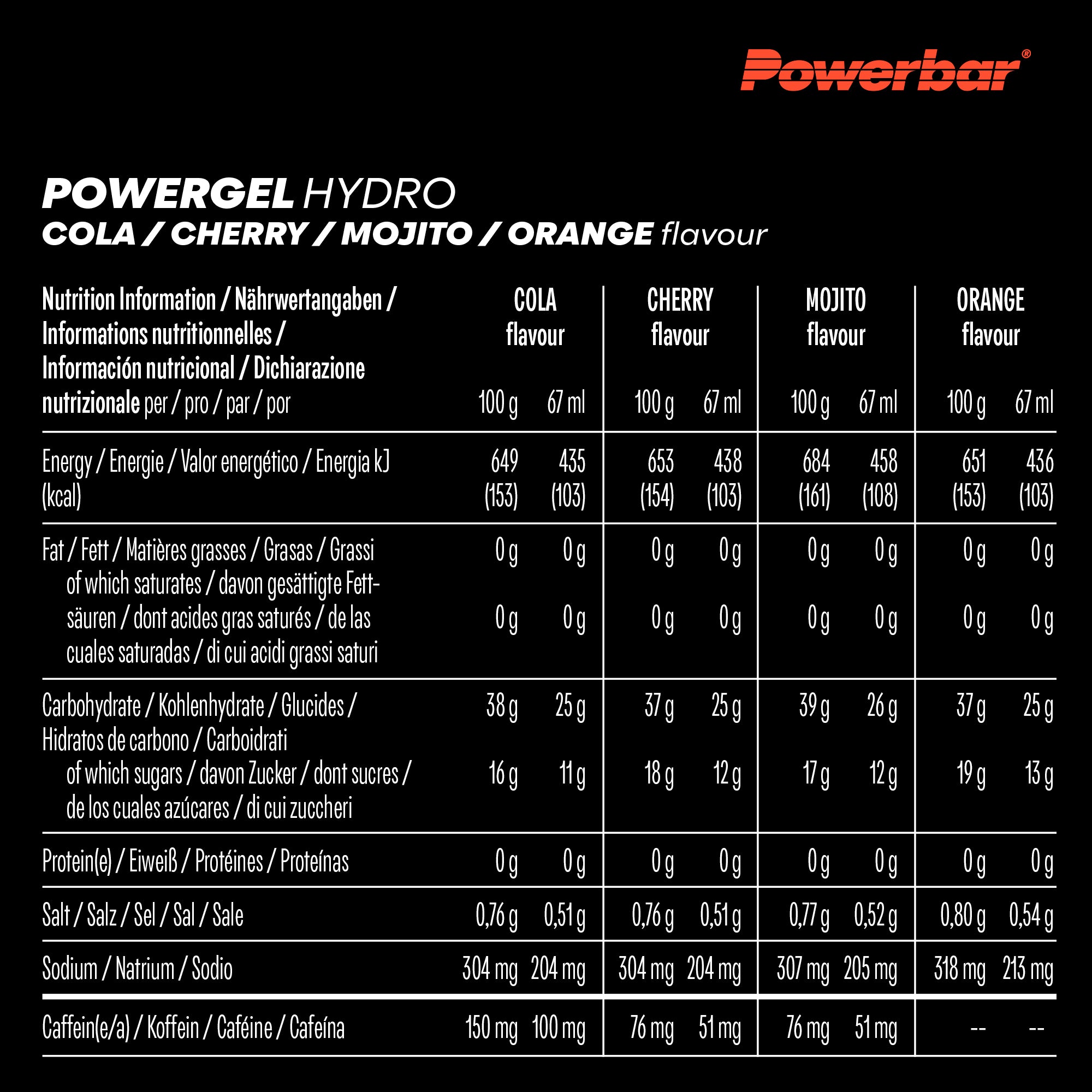 nutrition image for Hydrogel Multiflavourbox - 1 Box (12 x 67ml) Multiflavour